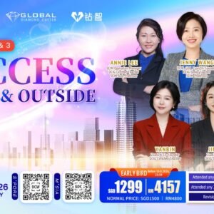 Alternative view of Level 123 Success Inside & Outside 内外皆成功