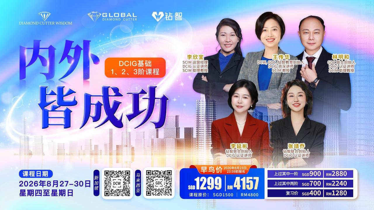 Level 123 Success Inside & Outside 内外皆成功