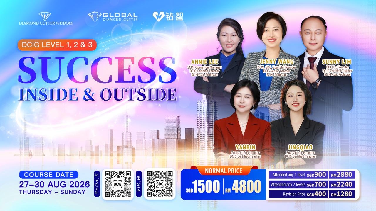 Level 123 Success Inside & Outside 内外皆成功 - Image 2