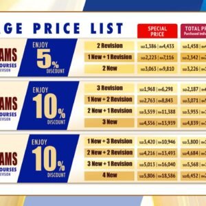 Alternative view of DCIG Special Bundle Deal - City Intensive Courses | DCIG 特别配套优惠 - 城市密集课程