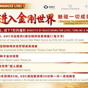 Alternative view of 西安增强版7阶进入金刚世界，碰触一切成就之源 | China - Xi An DCIG Enhanced Level 7 Reaching the Diamond World, Touching the Source of All Success