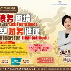 The 3rd phase of the debt clearing boot camp 清债营第三期