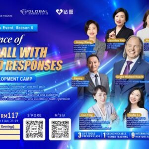 Alternative view of 《One Call, Hundred Responses》 Bootcamp: Automatic Leadership 《一呼百应》养成营 自动领袖力 地球村特辑