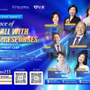 Alternative view of 《One Call, Hundred Responses》 Bootcamp: Automatic Leadership 《一呼百应》养成营 自动领袖力 地球村特辑