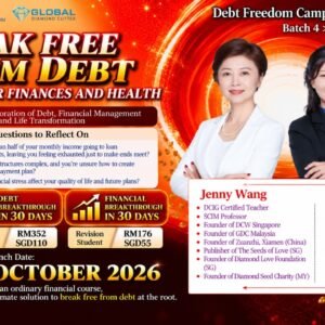 Alternative view of Debt Freedom Camp - Batch 4 清债四营第期