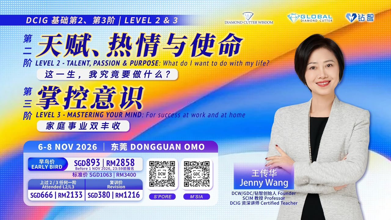第2-3 阶 天赋、热情与使命 这一生，我究竟要做什么？Level 2 – 3 Talent, Passion & Purpose，Mastering Your Mind
